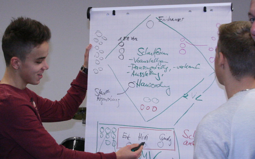 AGT – Uni Regensburg führt Tabakprävention durch