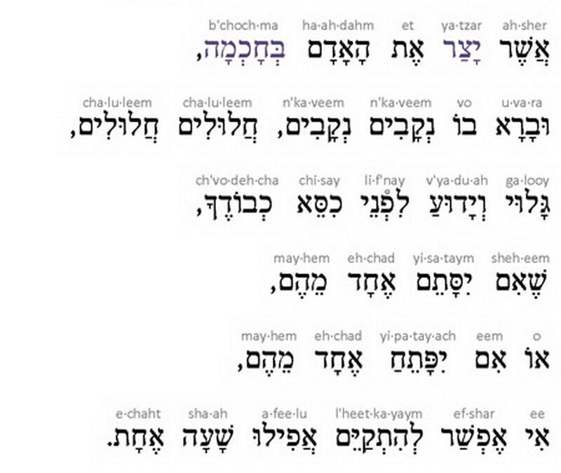 Zu Besuch im Jüdischen Zentrum Regensburg