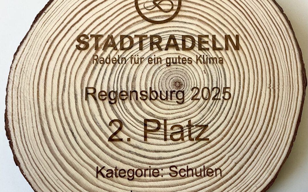 SCHULRADELN 2025 – gemeinsam in die Zukunft